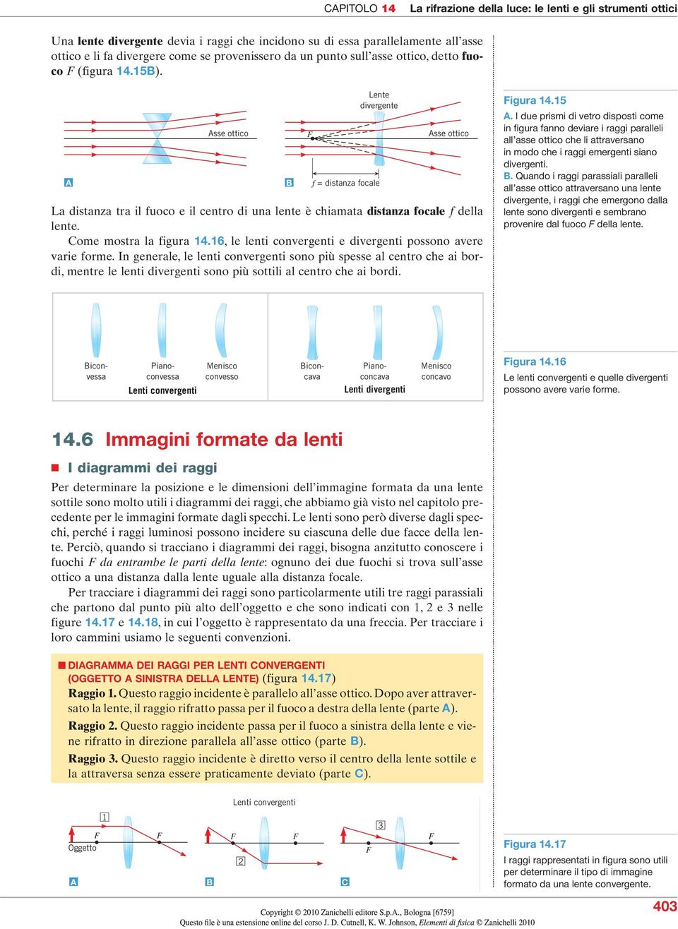 In generale, le lenti convergenti sono più spesse al centro che ai bordi, mentre le lenti divergenti sono più sottili al centro che ai bordi. Lente divergente f = distanza focale sse ottico igura 4.5.