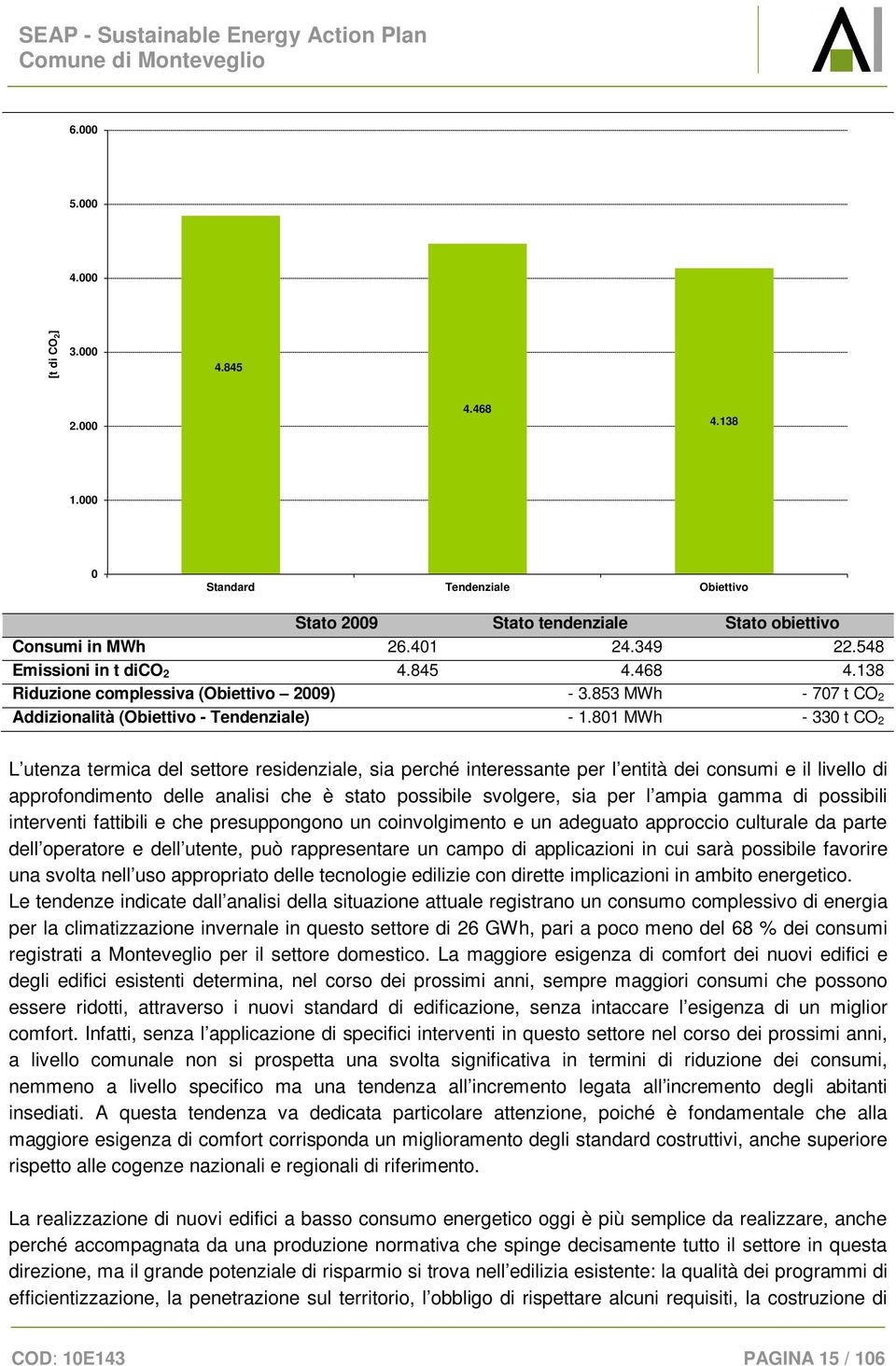 801 MWh - 330 t CO 2 L utenza termica del settore residenziale, sia perché interessante per l entità dei consumi e il livello di approfondimento delle analisi che è stato possibile svolgere, sia per