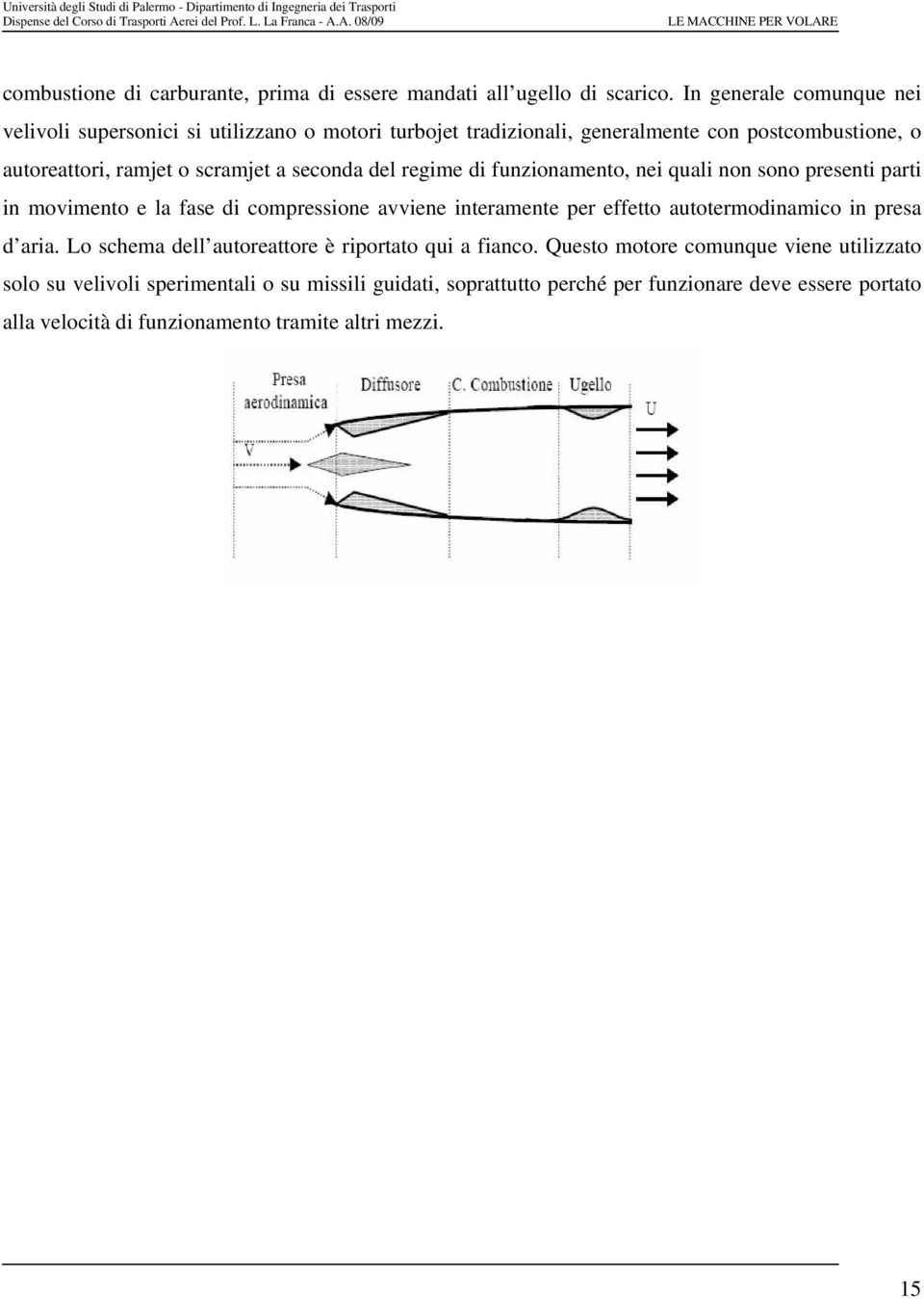 seconda del regime di funzionamento, nei quali non sono presenti parti in movimento e la fase di compressione avviene interamente per effetto autotermodinamico in