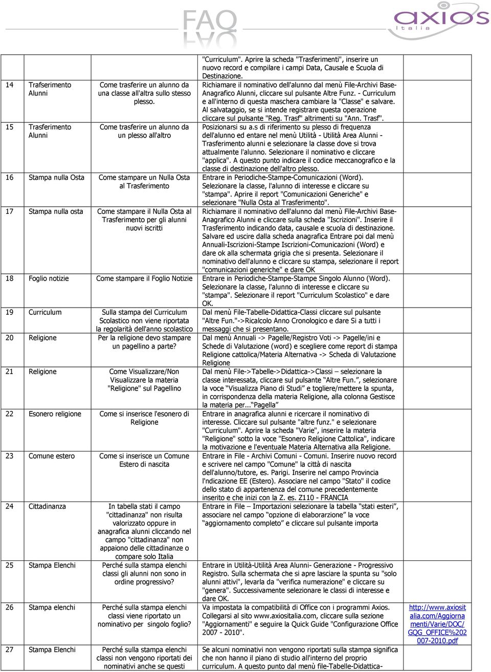 nuovi iscritti "Curriculum". Aprire la scheda "Trasferimenti", inserire un nuovo record e compilare i campi Data, Causale e Scuola di Destinazione.