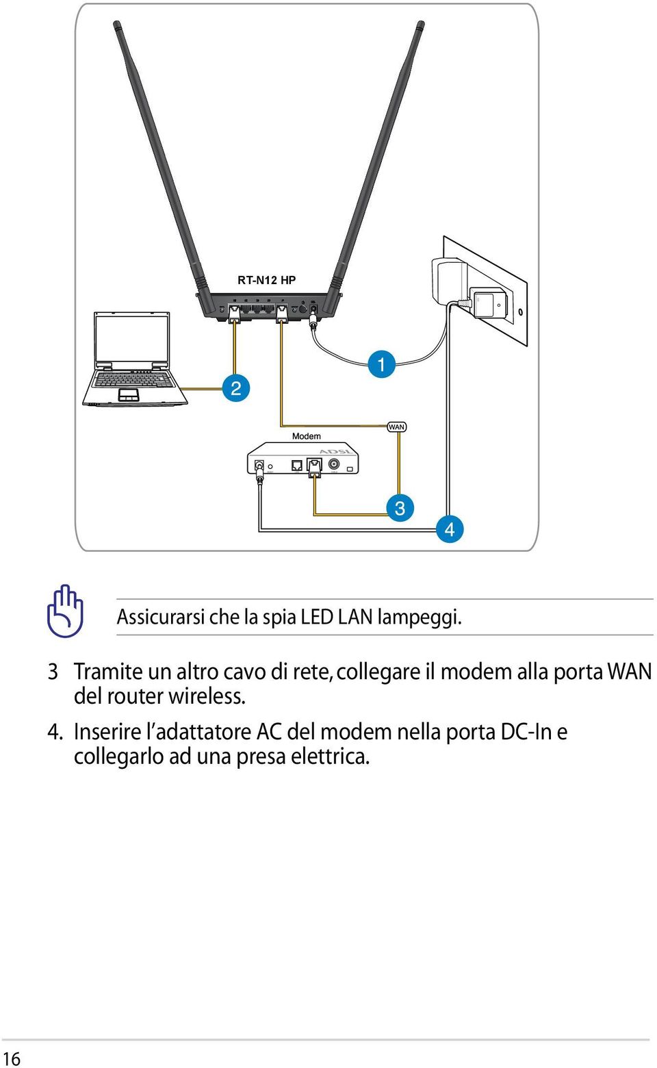 porta WAN del router wireless. 4.