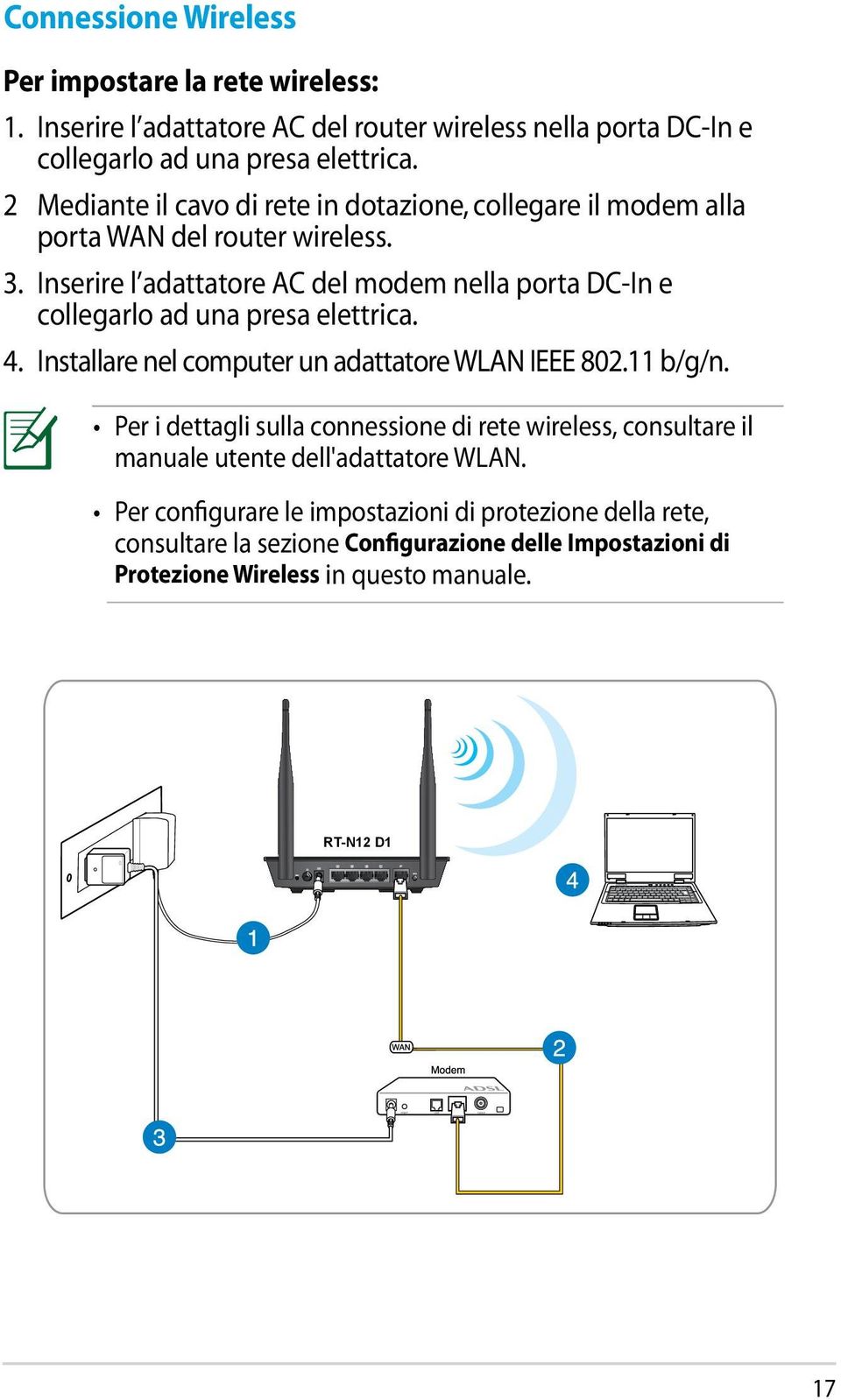 Inserire l adattatore AC del modem nella porta DC-In e collegarlo ad una presa elettrica. 4. Installare nel computer un adattatore WLAN IEEE 802.11 b/g/n.