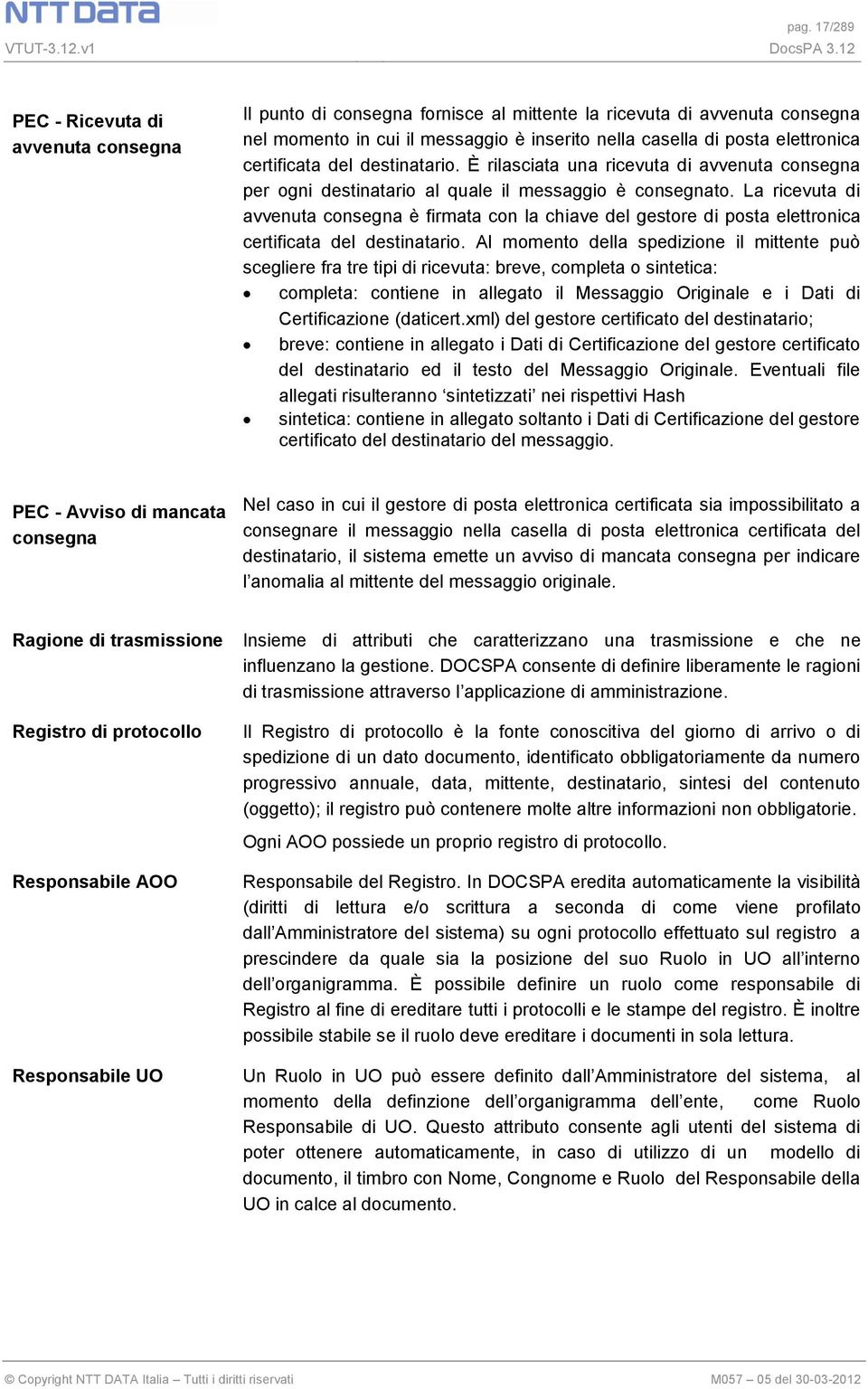 La ricevuta di avvenuta consegna è firmata con la chiave del gestore di posta elettronica certificata del destinatario.