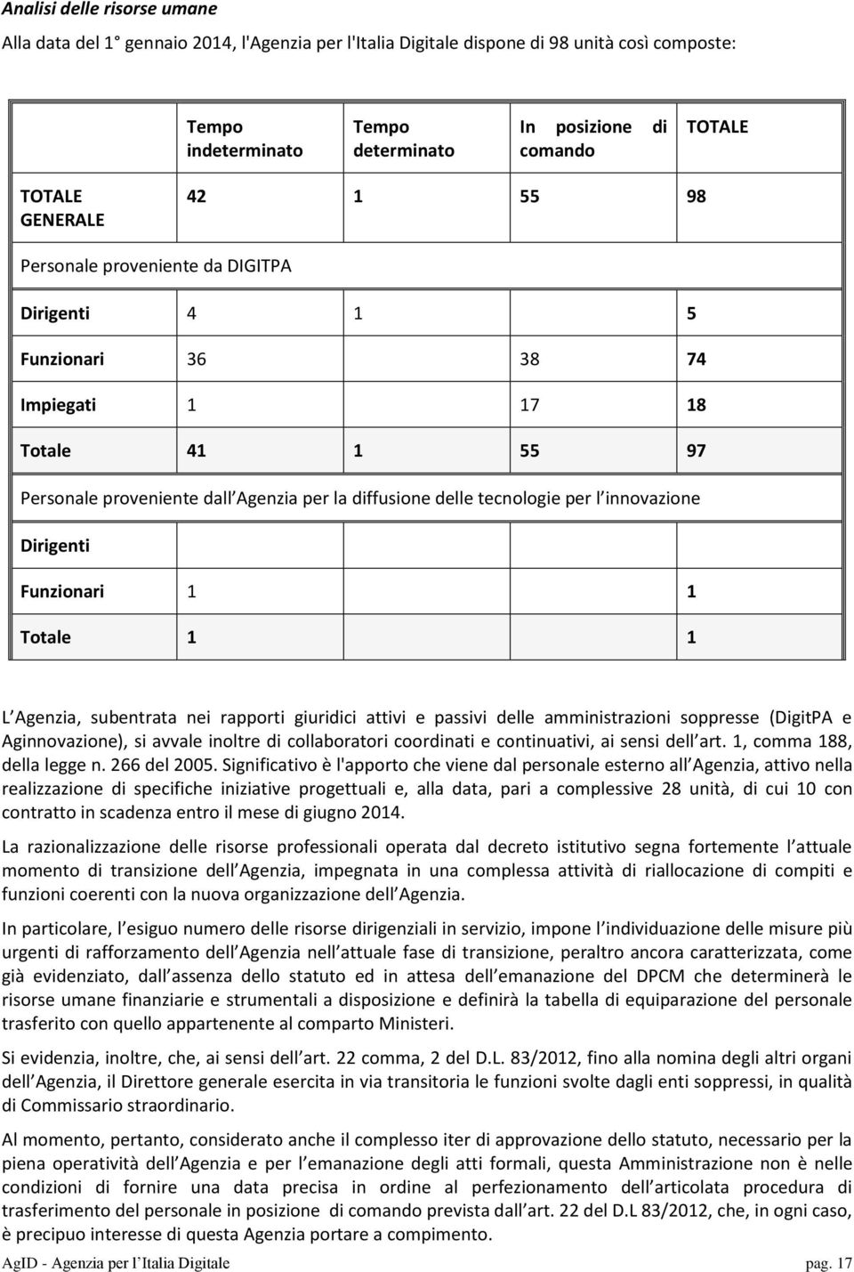 tecnologie per l innovazione Dirigenti Funzionari 1 1 Totale 1 1 L Agenzia, subentrata nei rapporti giuridici attivi e passivi delle amministrazioni soppresse (DigitPA e Aginnovazione), si avvale