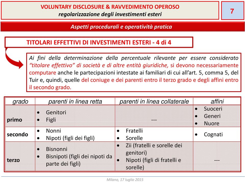 5, comma 5, del Tuir e, quindi, quelle del coniuge e dei parenti entro il terzo grado e degli affini entro il secondo grado.