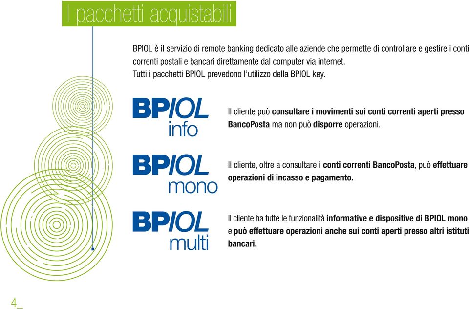 Il cliente può consultare i movimenti sui conti correnti aperti presso BancoPosta ma non può disporre operazioni.