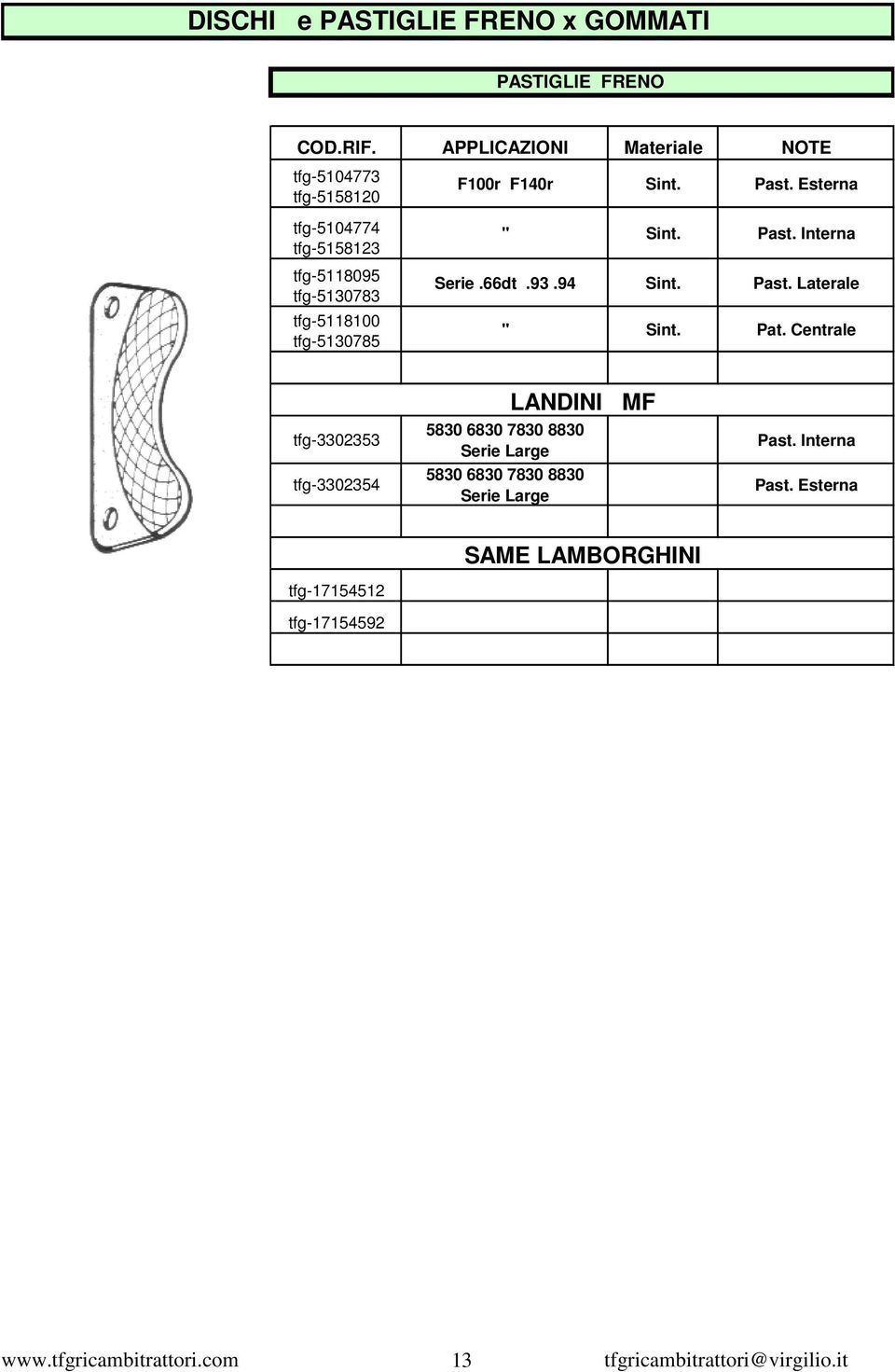 tfg-5130785 F100r F140r Sint. Past. Esterna " Sint. Past. Interna Serie.66dt.93.94 Sint. Past. Laterale " Sint. Pat.