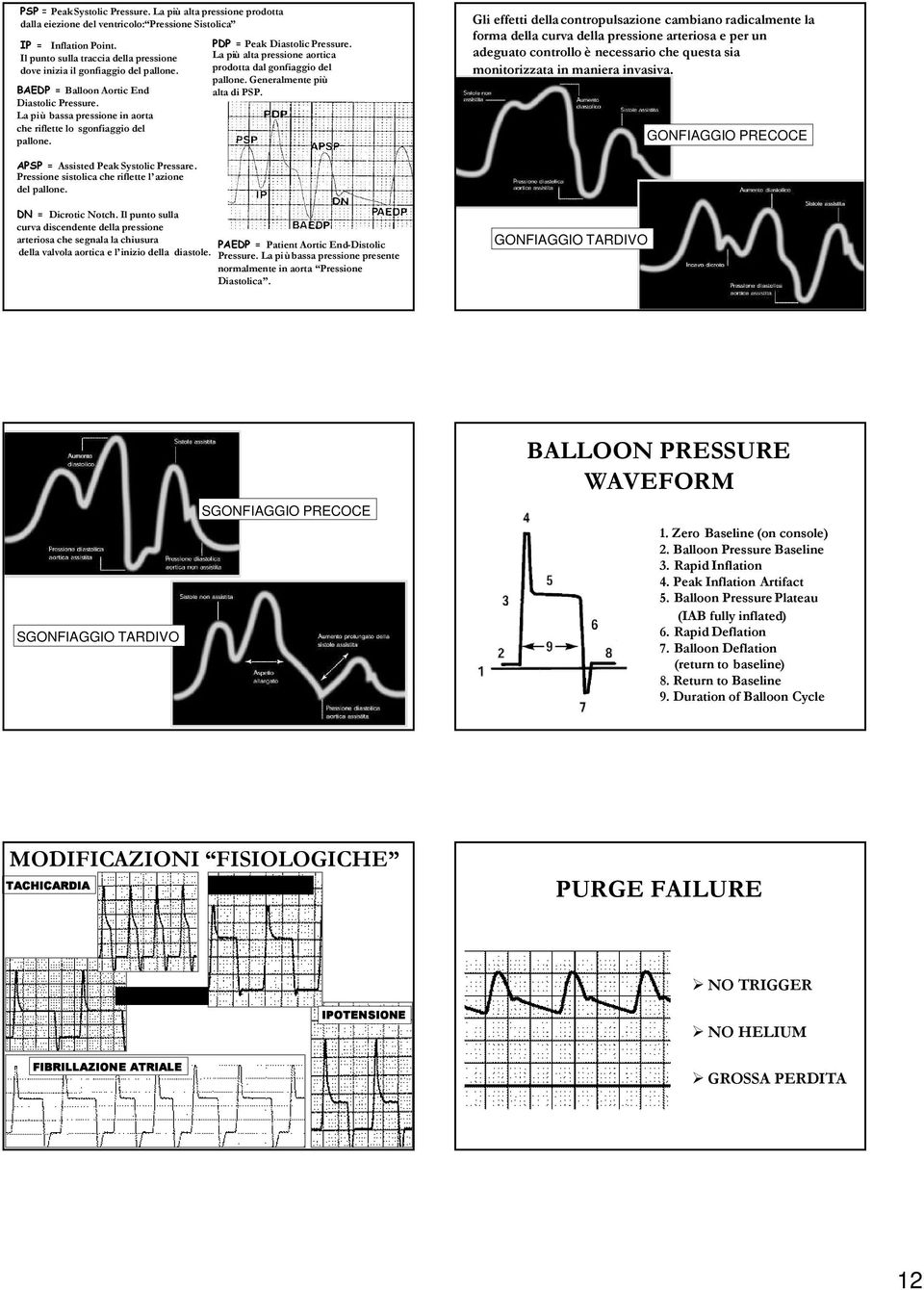 PDP = Peak Diastolic Pressure. La più alta pressione aortica prodotta dal gonfiaggio del pallone. Generalmente più alta di PSP.