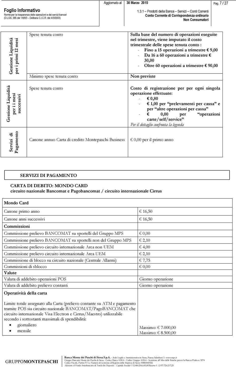 trimestre 90,00 Non previste Costo di registrazione per per ogni singola operazione effettuate: - 0,80-1,00 per prelevamenti per cassa e per altre operazioni per cassa - 0,00 per operazioni