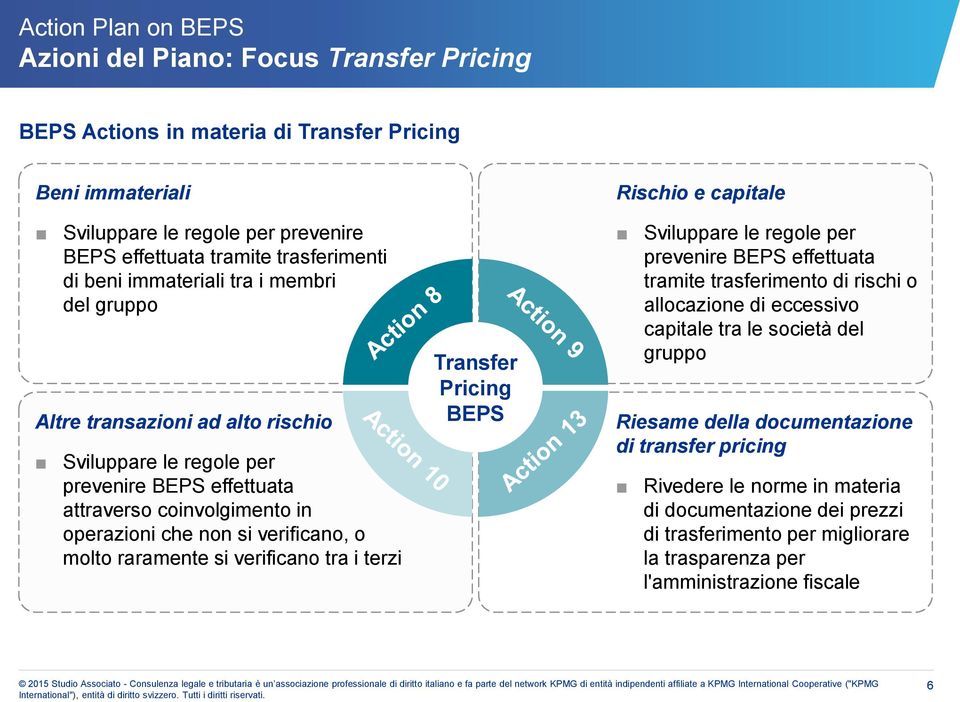 raramente si verificano tra i terzi Transfer Pricing BEPS Rischio e capitale Sviluppare le regole per prevenire BEPS effettuata tramite trasferimento di rischi o allocazione di eccessivo capitale tra