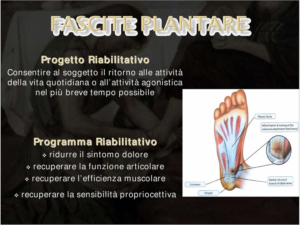 Programma Riabilitativo ridurre il sintomo dolore recuperare la funzione