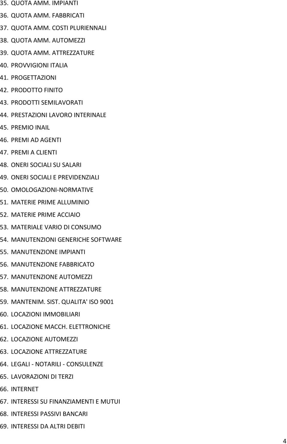 OMOLOGAZIONI-NORMATIVE 51. MATERIE PRIME ALLUMINIO 52. MATERIE PRIME ACCIAIO 53. MATERIALE VARIO DI CONSUMO 54. MANUTENZIONI GENERICHE SOFTWARE 55. MANUTENZIONE IMPIANTI 56.