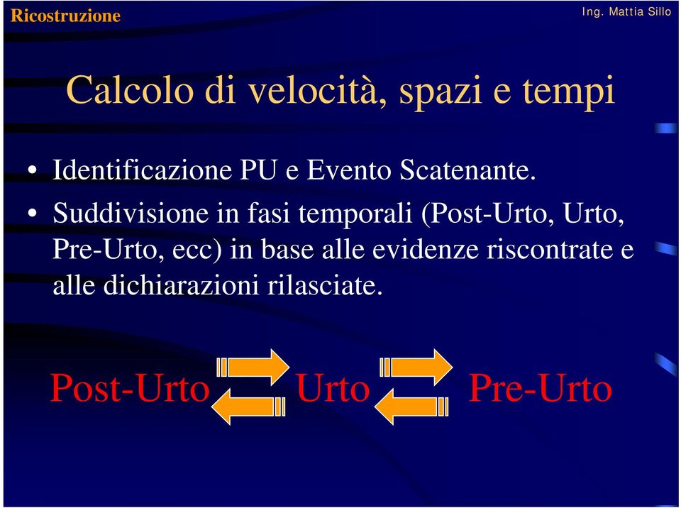 Suddivisione in fasi temporali (Post-Urto, Urto, Pre-Urto,