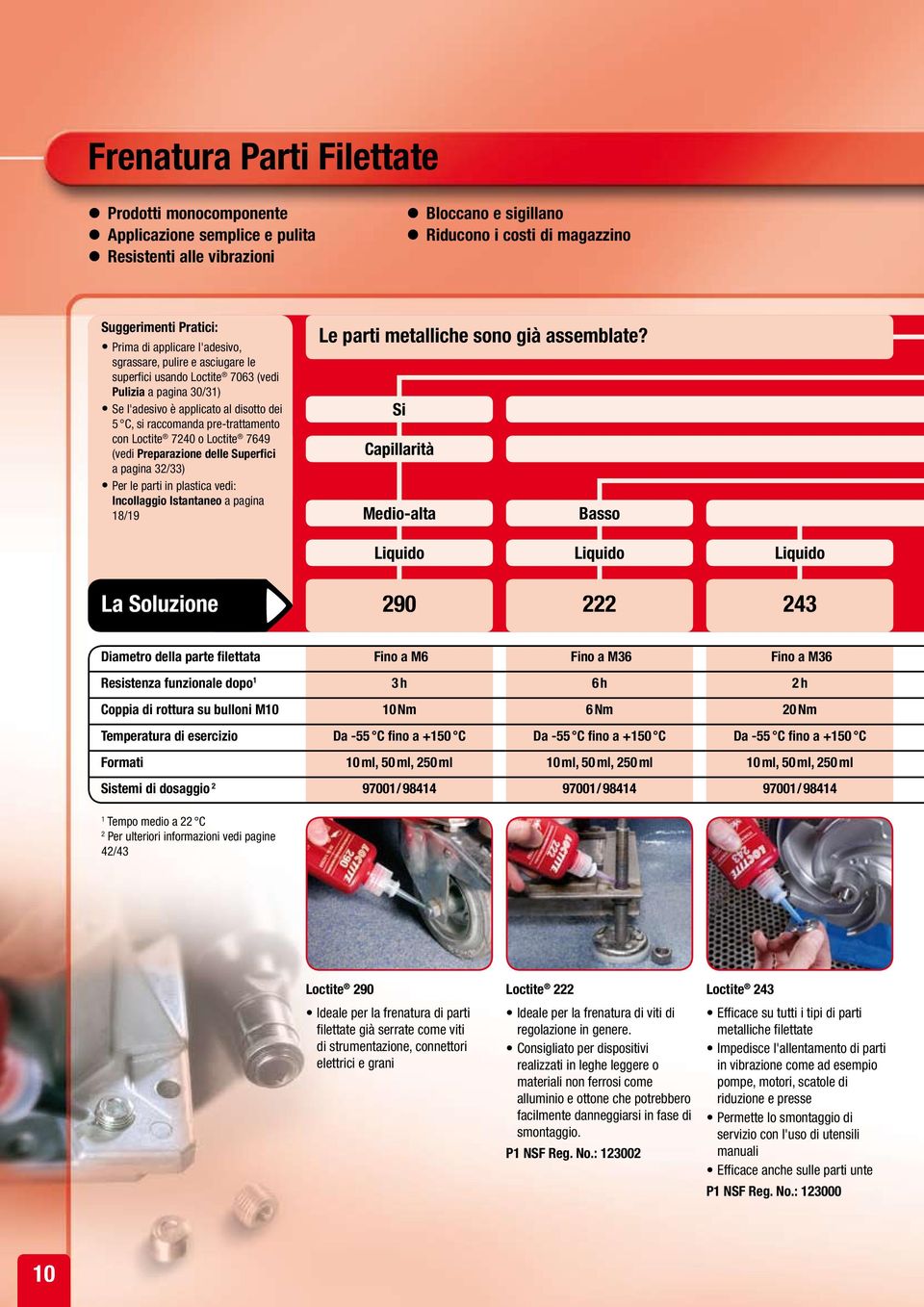 Loctite 7240 o Loctite 7649 (vedi Preparazione delle Superfici a pagina 32/33) Per le parti in plastica vedi: Incollaggio Istantaneo a pagina 18/19 Le parti metalliche sono già assemblate?