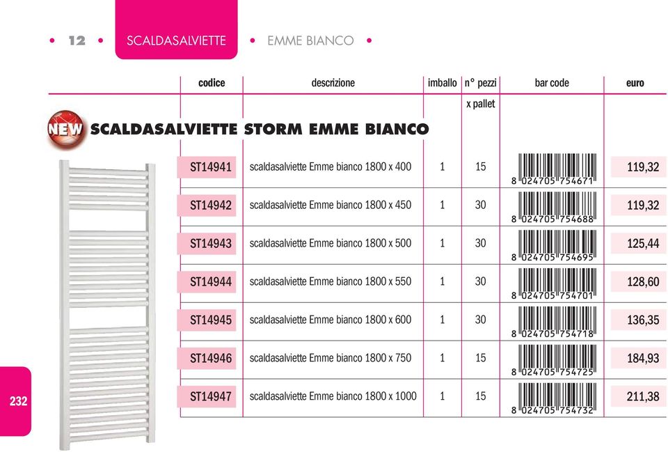 scaldasalviette Emme bianco 800 x 500 30 25,44 ST4944 scaldasalviette Emme bianco 800 x 550 30 28,60 ST4945