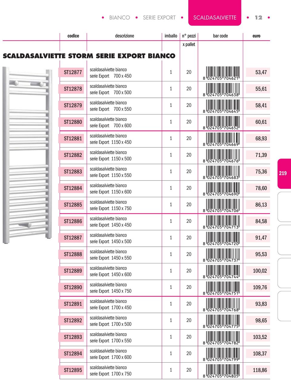 75,36 29 ST2884 serie Export 50 x 600 20 78,60 ST2885 serie Export 50 x 750 20 86,3 ST2886 serie Export 450 x 450 20 84,58 ST2887 serie Export 450 x 500 20 9,47 ST2888 serie Export 450 x 550 20 95,53