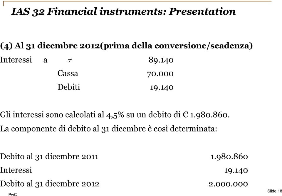 140 Gli interessi sono calcolati al 4,5% su un debito di 1.980.860.