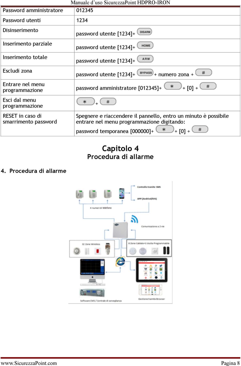 utente [1234]+ + numero zona + password amministratore [012345]+ + [0] + + Spegnere e riaccendere il pannello, entro un minuto è possibile entrare nel