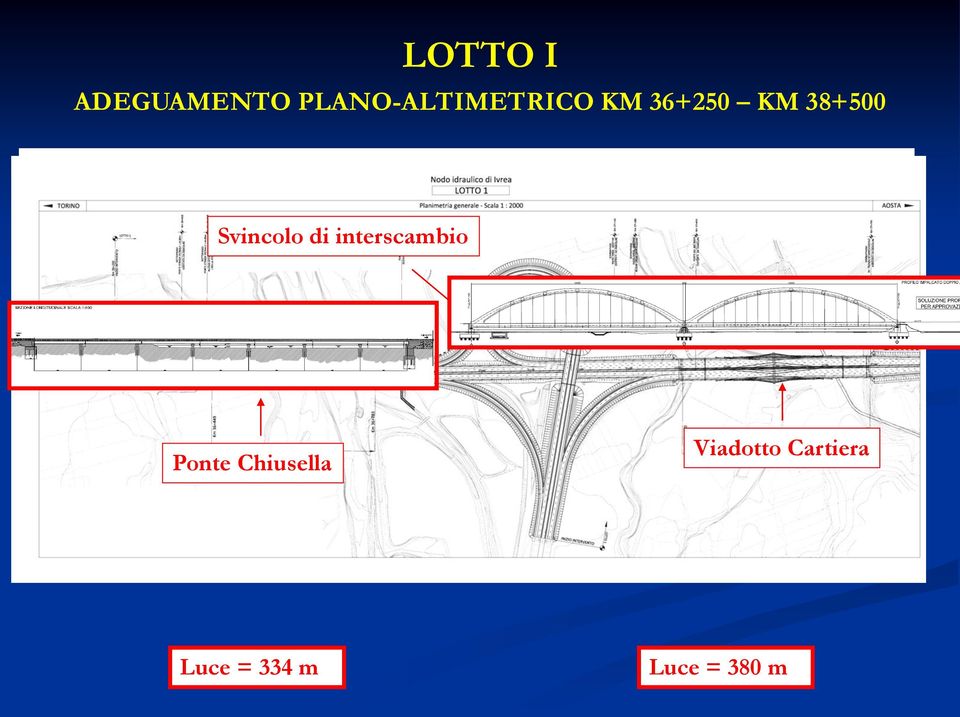 38+500 Svincolo di interscambio