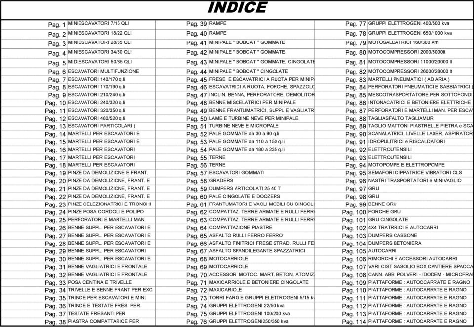 6 ESCAVATORI MULTIFUNZIONE Pag. 44 MINIPALE " BOBCAT " CINGOLATE Pag. 82 Pag. 7 ESCAVATORI MECALAC 140/170 q.li Pag. 45 FRESE E ESCAVATRICI A RUOTA PER MINIPALE Pag. 83 Pag. 8 ESCAVATORI 170/190 q.