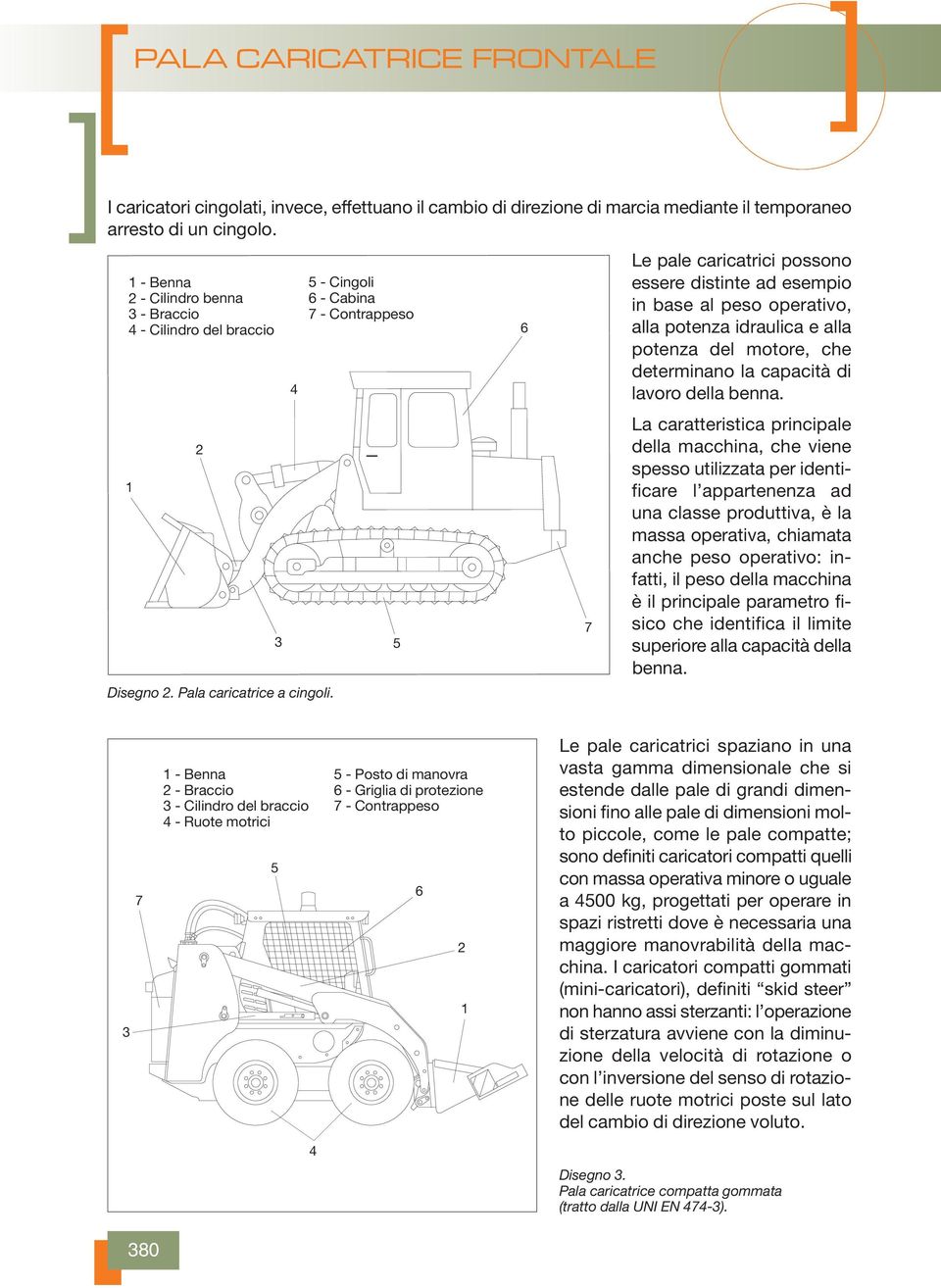 3 4 5 - Cingoli 6 - Cabina 7 - Contrappeso 5 6 7 Le pale caricatrici possono essere distinte ad esempio in base al peso operativo, alla potenza idraulica e alla potenza del motore, che determinano la