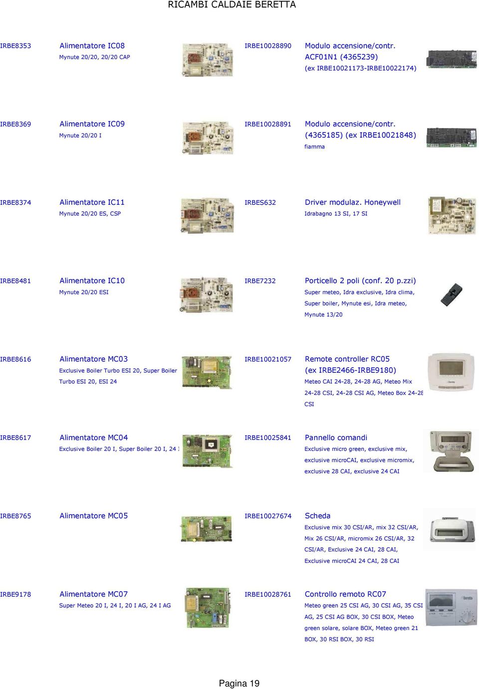 (4365185) (ex IRBE10021848) Mynute 20/20 I fiamma IRBE8374 Alimentatore IC11 IRBES632 Mynute 20/20 ES, CSP IRBE8481 Alimentatore IC10 Driver modulaz.