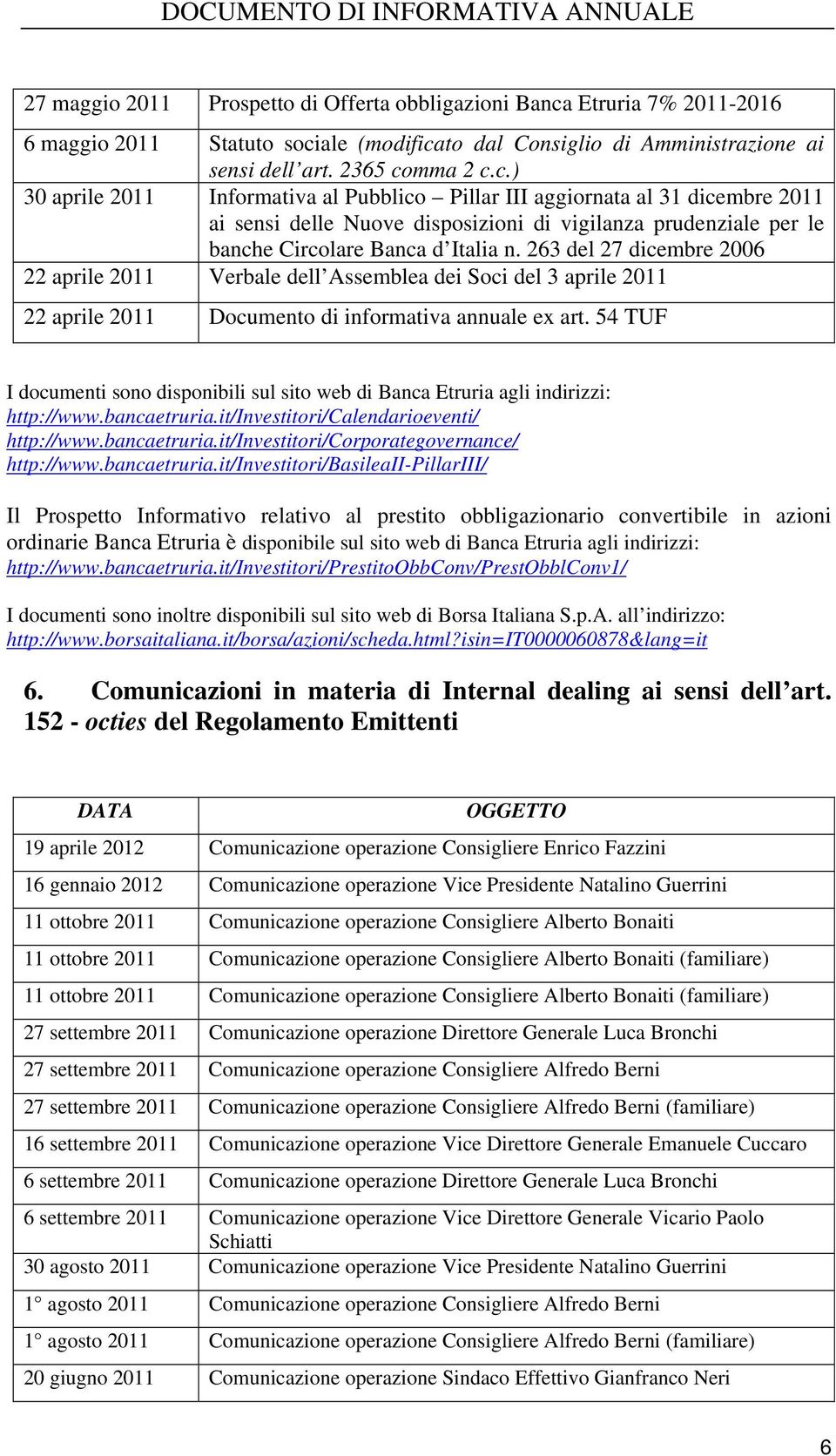 ale (modificato dal Consiglio di Amministrazione ai sensi dell art. 2365 comma 2 c.c.) 30 aprile 2011 Informativa al Pubblico Pillar III aggiornata al 31 dicembre 2011 ai sensi delle Nuove disposizioni di vigilanza prudenziale per le banche Circolare Banca d Italia n.