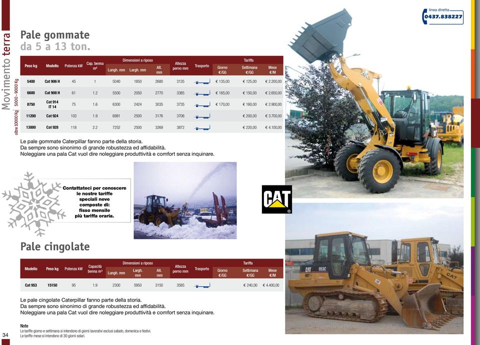 700,00 13000 Cat 928 118 2.2 7252 2500 3269 3872 220,00 4.100,00 Le pale goate Caterpillar fanno parte della storia. Da sepre sono sinonio di grande robustezza ed affidabilità.