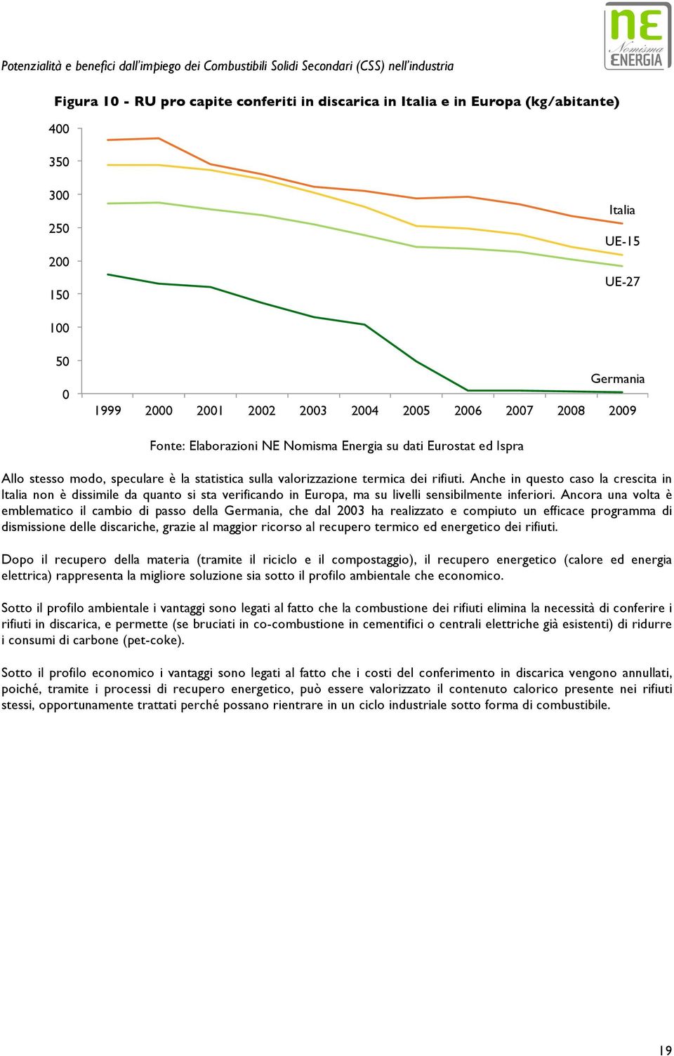 2008! Germania! 2009! Fonte: Elaborazioni NE Nomisma Energia su dati Eurostat ed Ispra Allo stesso modo, speculare è la statistica sulla valorizzazione termica dei rifiuti.