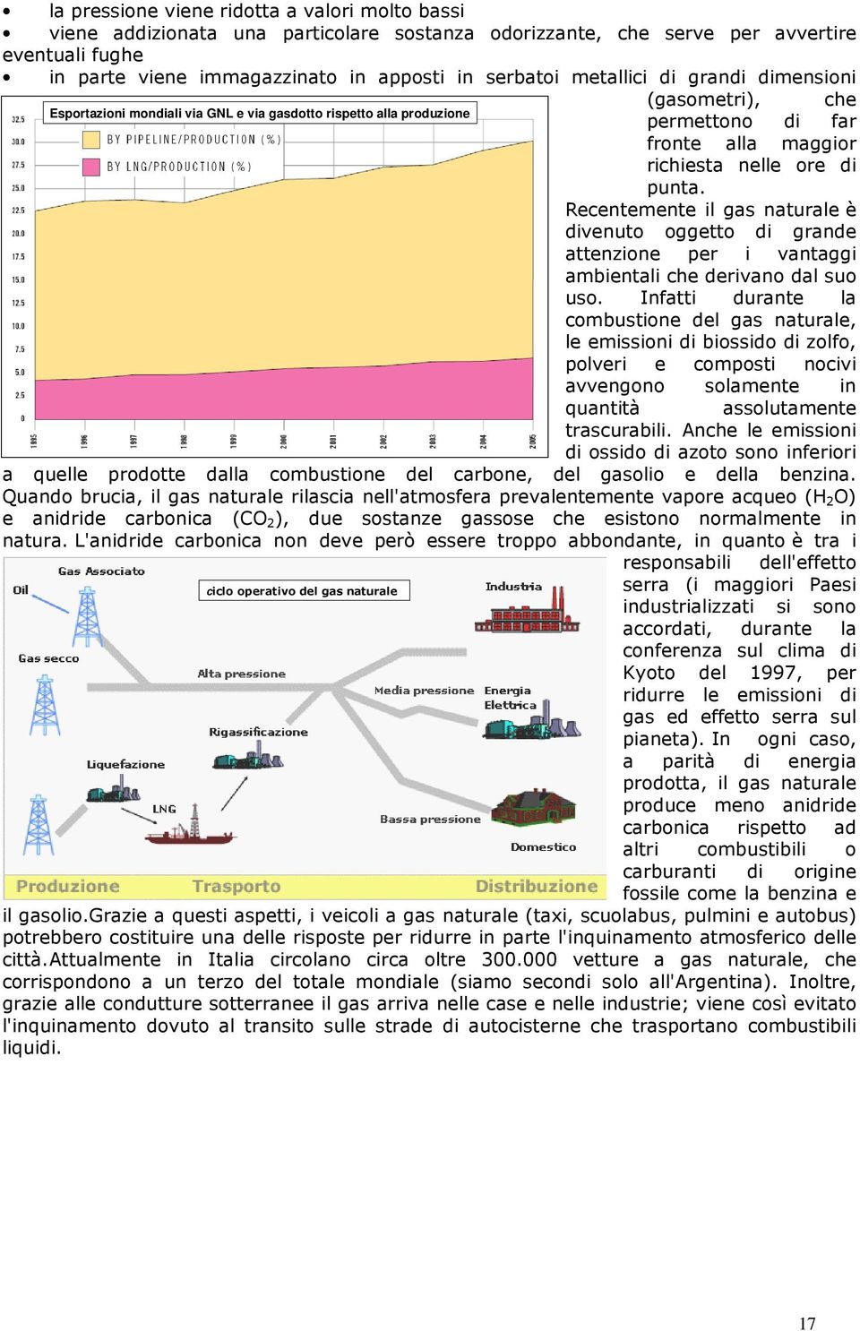 Recentemente il gas naturale è divenuto oggetto di grande attenzione per i vantaggi ambientali che derivano dal suo uso.