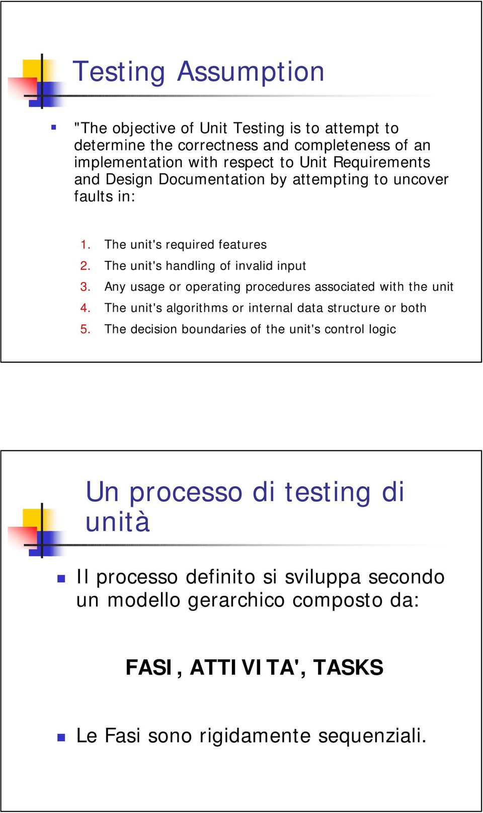 Any usage or operating procedures associated with the unit 4. The unit's algorithms or internal data structure or both 5.