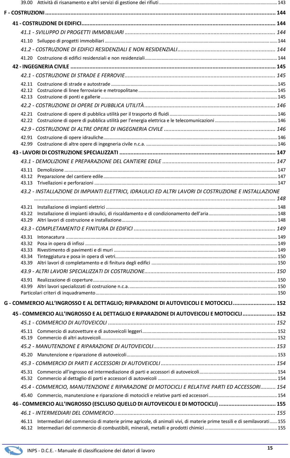 1 COSTRUZIONE DI STRADE E FERROVIE... 145 42.11 Costruzione di strade e autostrade... 145 42.12 Costruzione di linee ferroviarie e metropolitane... 145 42.13 Costruzione di ponti e gallerie... 145 42.2 COSTRUZIONE DI OPERE DI PUBBLICA UTILITÀ.