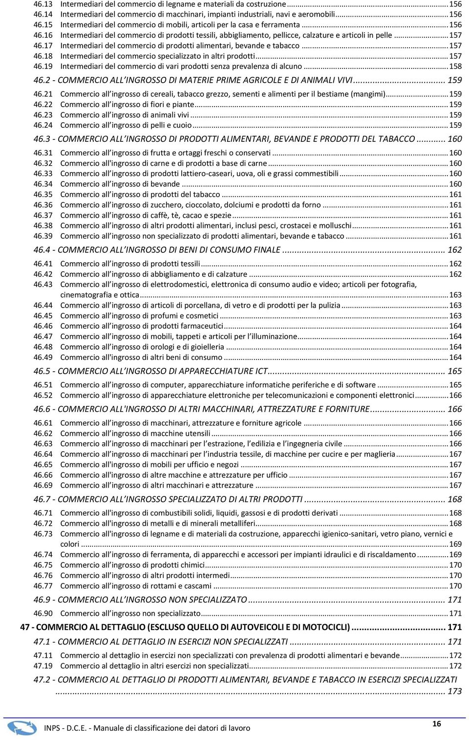 .. 157 46.18 Intermediari del commercio specializzato in altri prodotti... 157 46.19 Intermediari del commercio di vari prodotti senza prevalenza di alcuno... 158 46.