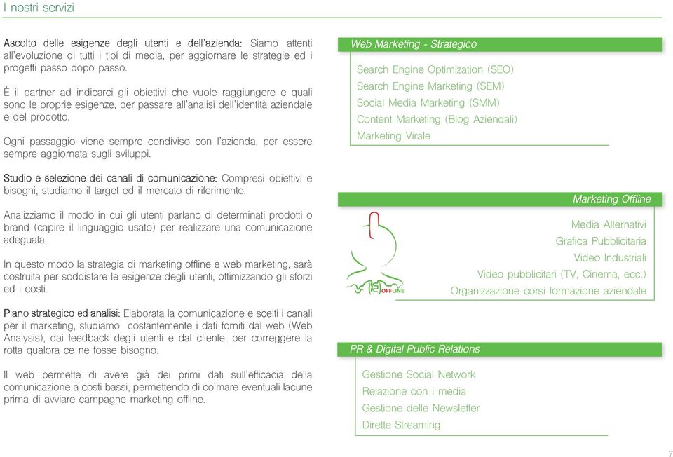 Ogni passaggio viene sempre condiviso con l azienda, per essere sempre aggiornata sugli sviluppi.