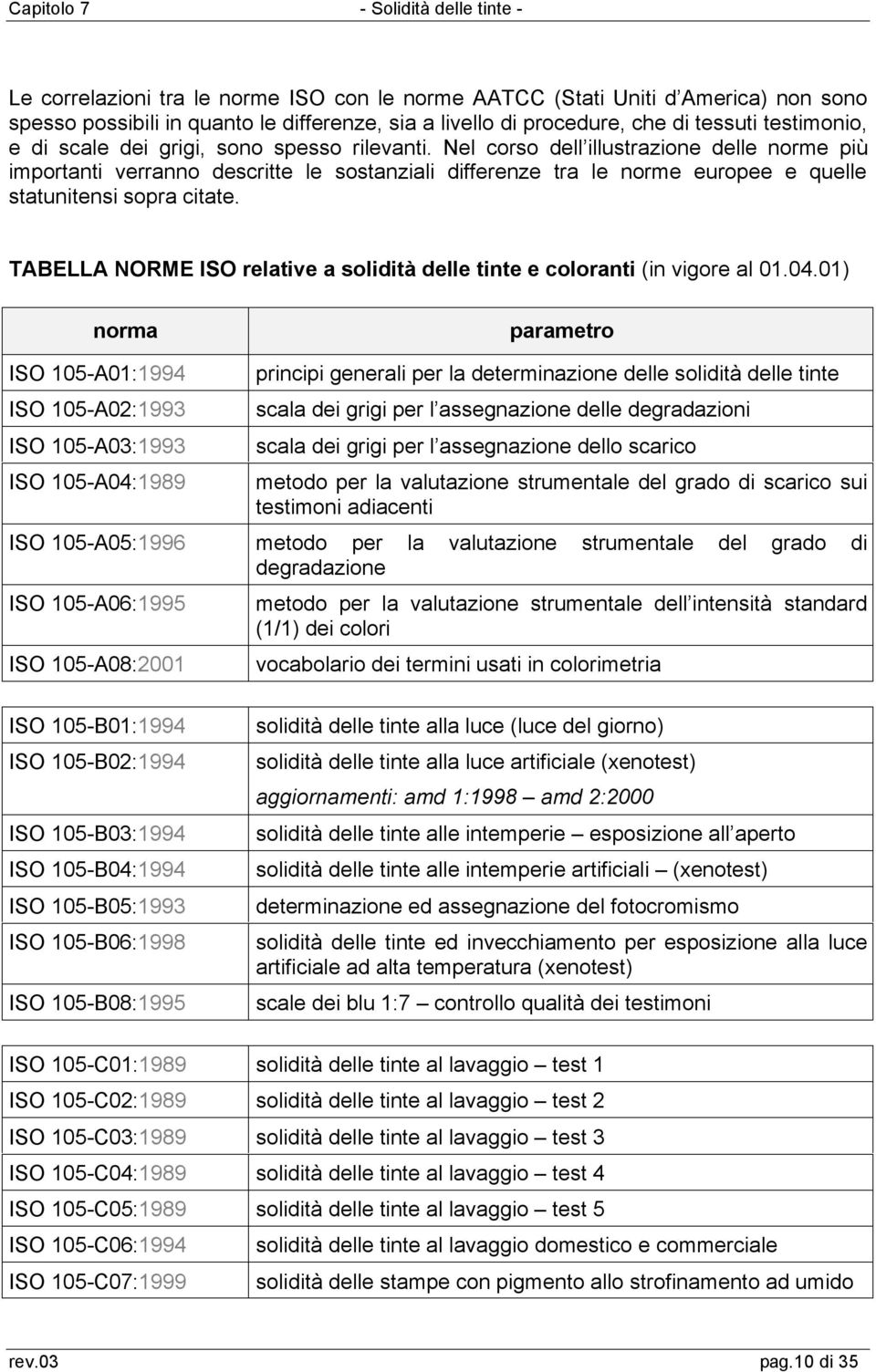 TABELLA NORME ISO relative a solidità delle tinte e coloranti (in vigore al 01.04.