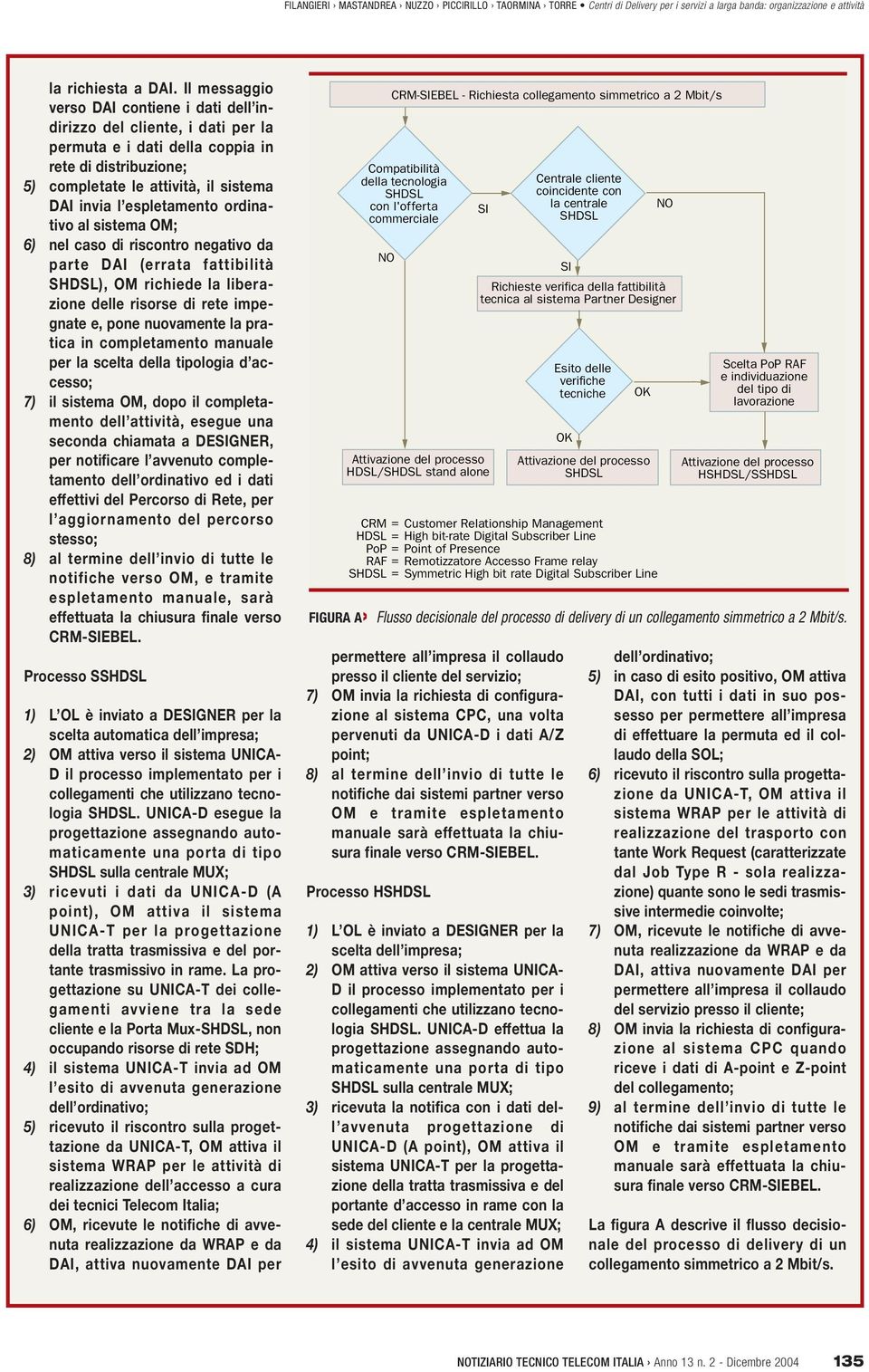 ordinativo al sistema OM; 6) nel caso di riscontro negativo da parte DAI (errata fattibilità ), OM richiede la liberazione delle risorse di rete impegnate e, pone nuovamente la pratica in