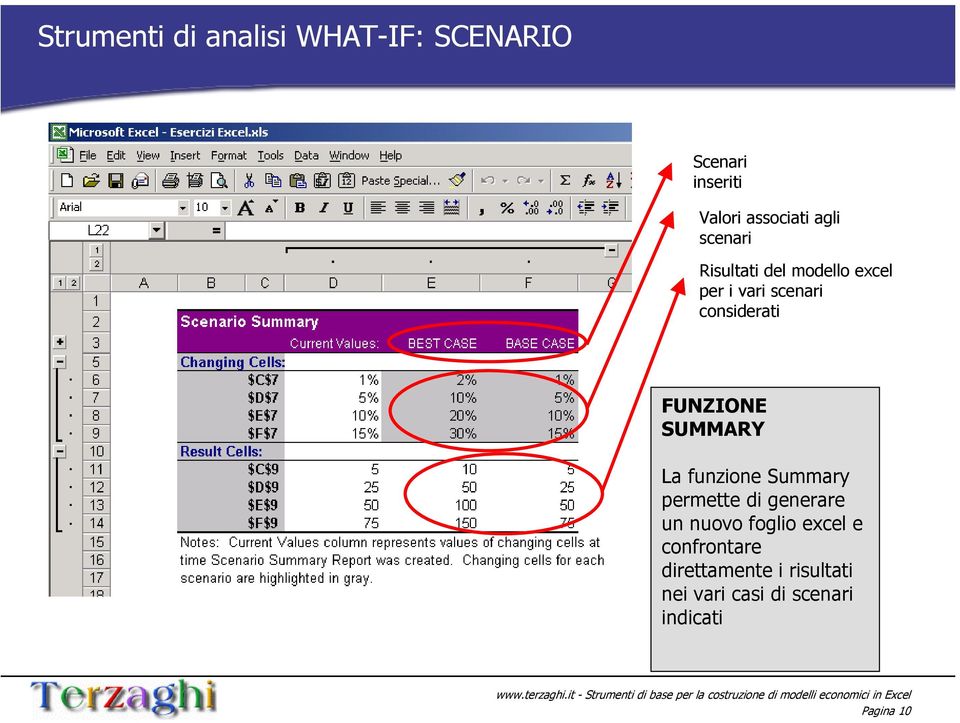 FUNZIONE SUMMARY La funzione Summary permette di generare un nuovo foglio