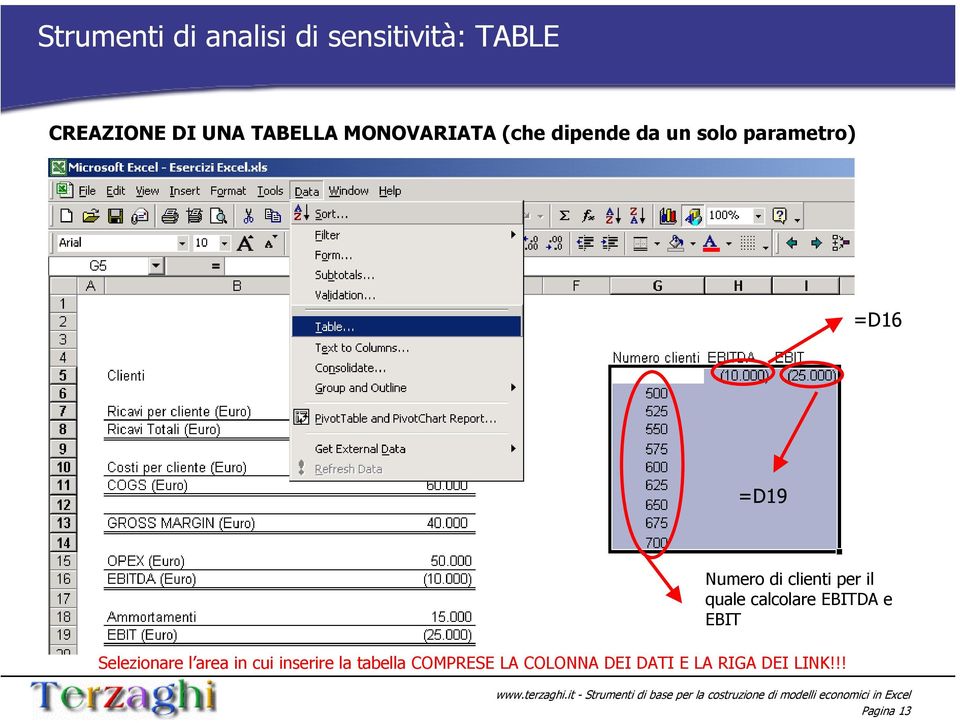 clienti per il quale calcolare EBITDA e EBIT Selezionare l area in cui