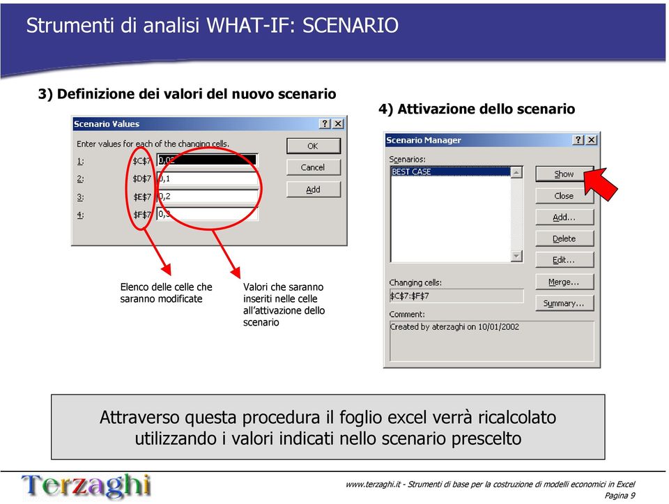 inseriti nelle celle all attivazione dello scenario Attraverso questa procedura il