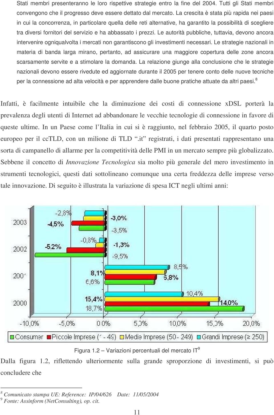 abbassato i prezzi. Le autorità pubbliche, tuttavia, devono ancora intervenire ogniqualvolta i mercati non garantiscono gli investimenti necessari.