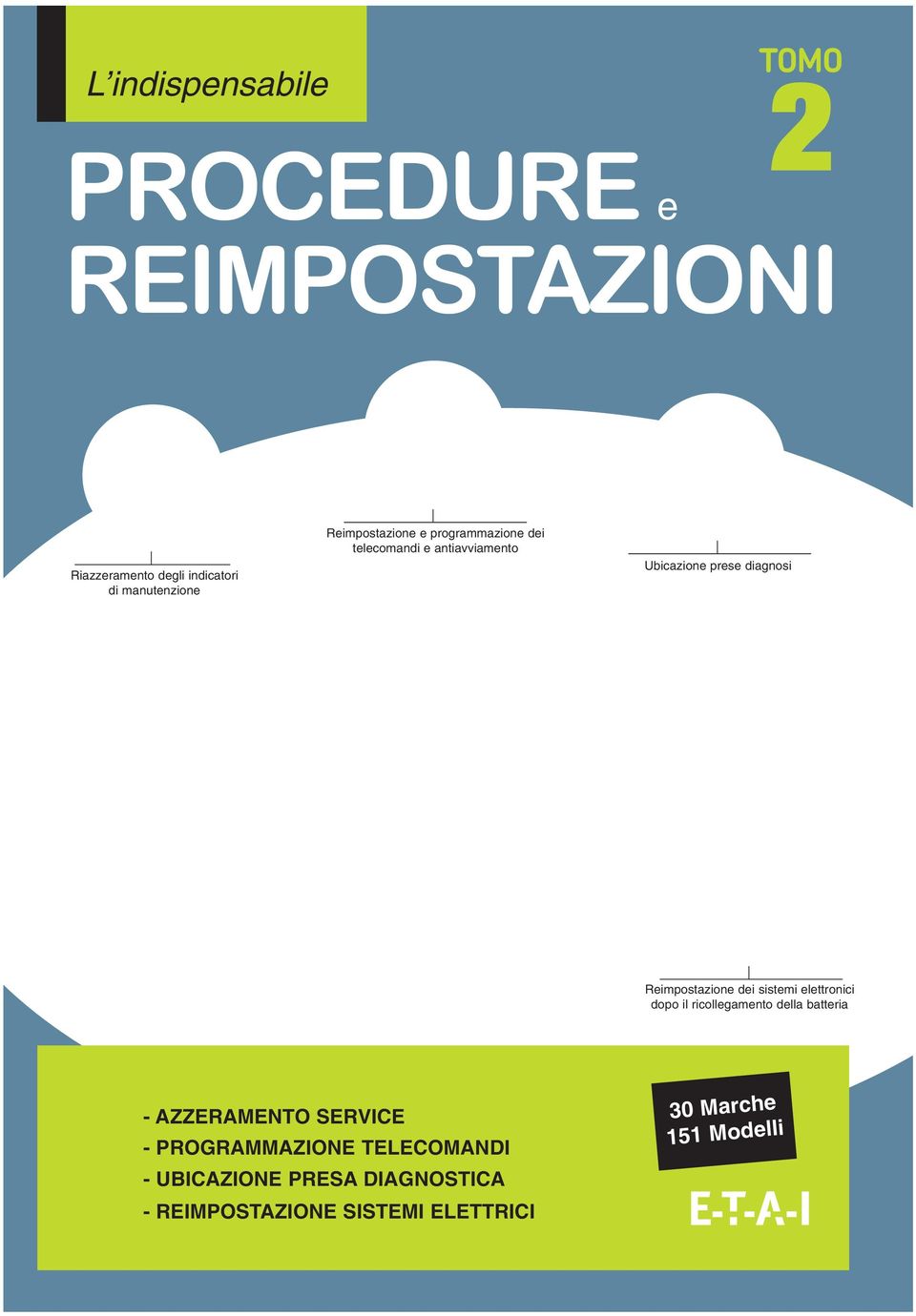 Reimpostazione dei sistemi elettronici dopo il ricollegamento della batteria - AZZERAMENTO SERVICE -