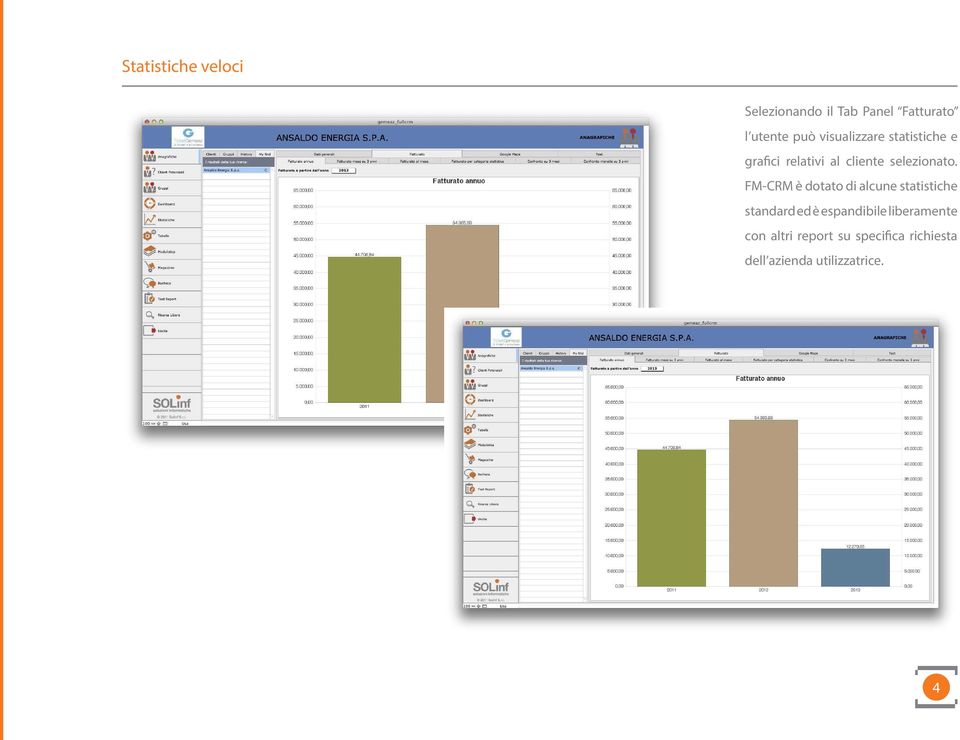 FM-CRM è dotato di alcune statistiche standard ed è espandibile