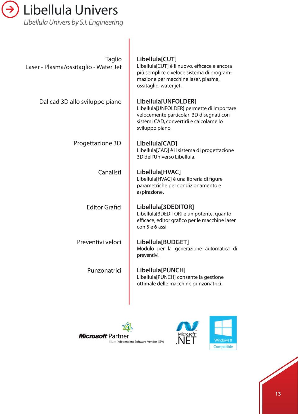 nuovo, efficace e ancora più semplice e veloce sistema di programmazione per macchine laser, plasma, ossitaglio, water jet.