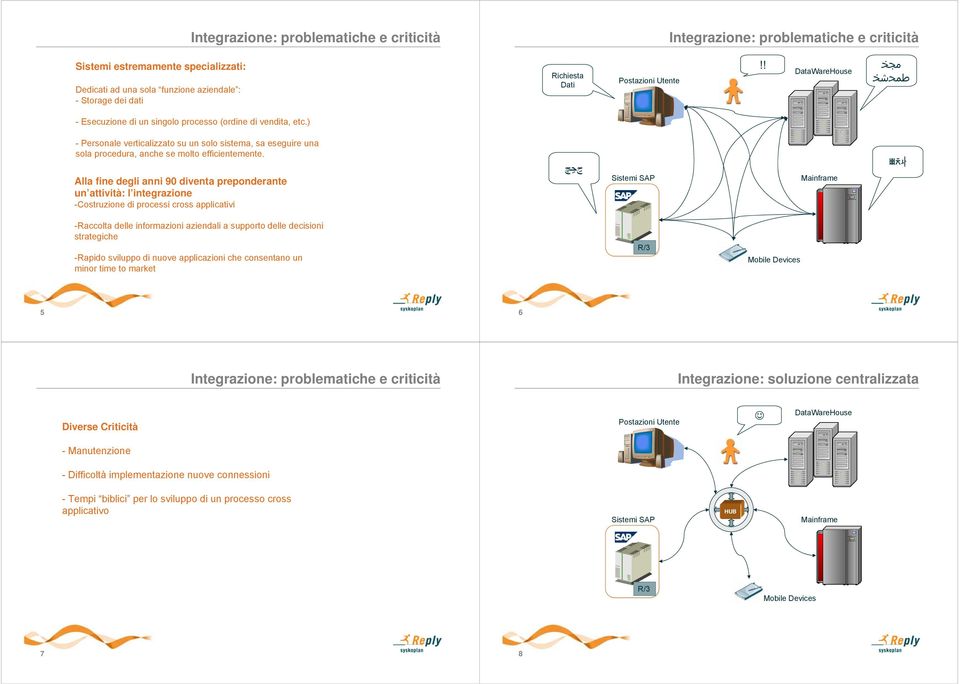 ) - Personale verticalizzato su un solo sistema, sa eseguire una sola procedura, anche se molto efficientemente.