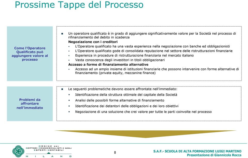 consolidata reputazione nel settore delle ristrutturazioni finanziarie Esperienza in procedure di ristrutturazione finanziaria nel mercato italiano Vasta conoscenza degli investitori in titoli