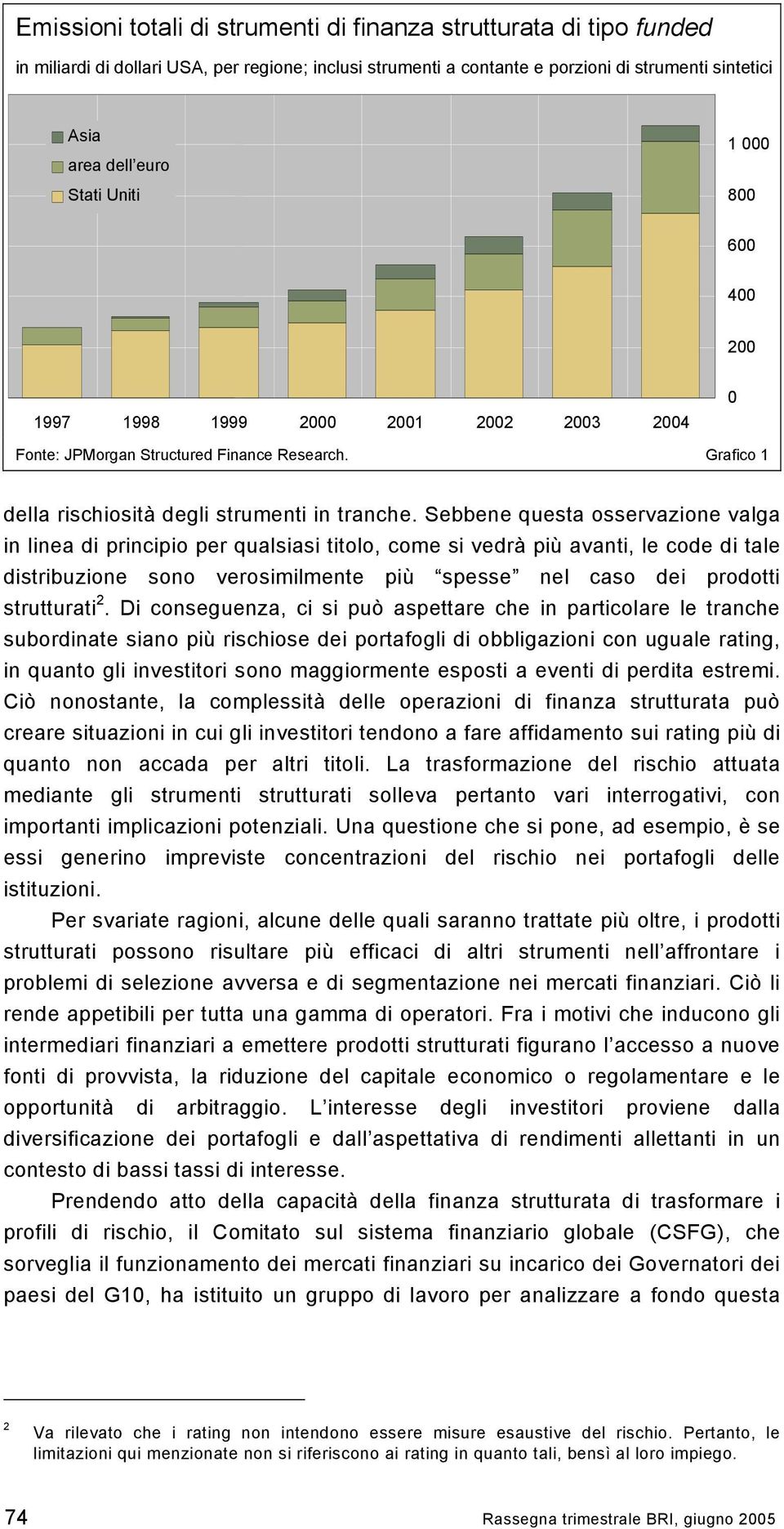 Sebbene questa osservazione valga in linea di principio per qualsiasi titolo, come si vedrà più avanti, le code di tale distribuzione sono verosimilmente più spesse nel caso dei prodotti strutturati