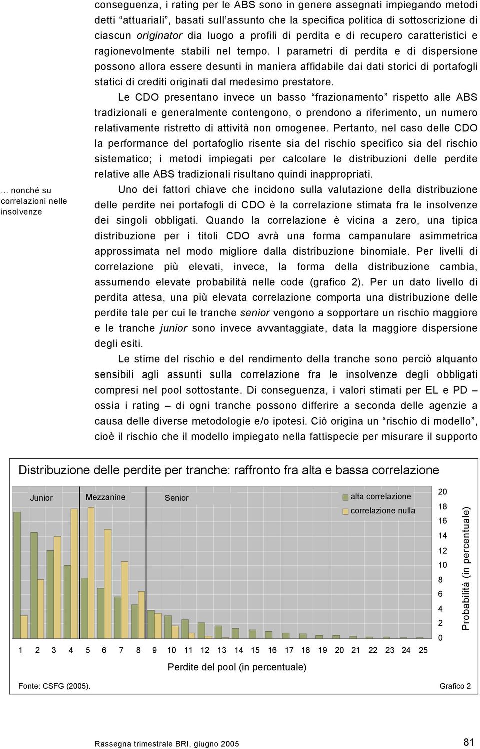 I parametri di perdita e di dispersione possono allora essere desunti in maniera affidabile dai dati storici di portafogli statici di crediti originati dal medesimo prestatore.