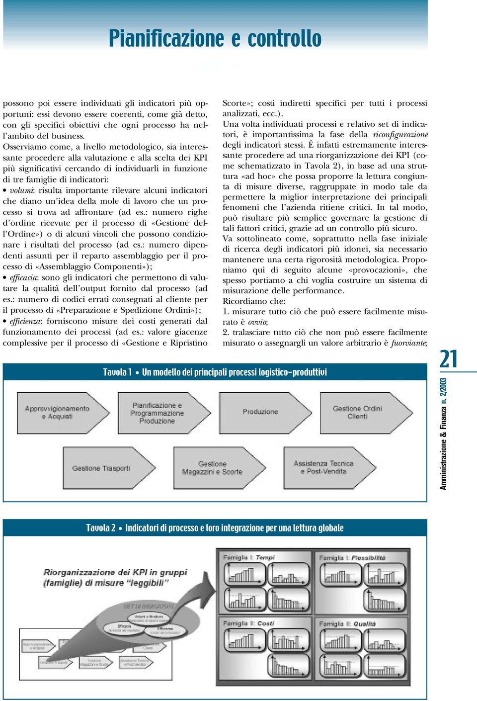 volumi: risulta importante rilevare alcuni indicatori che diano un idea della mole di lavoro che un processo si trova ad affrontare (ad es.