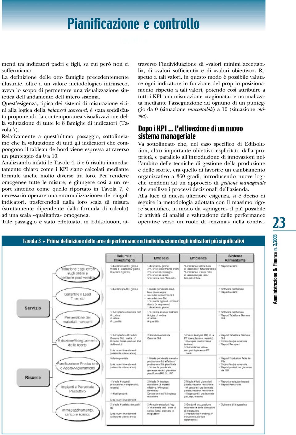 Quest esigenza, tipica dei sistemi di misurazione vicini alla logica della balanced scorecard, è stata soddisfatta proponendo la contemporanea visualizzazione della valutazione di tutte le 8 famiglie