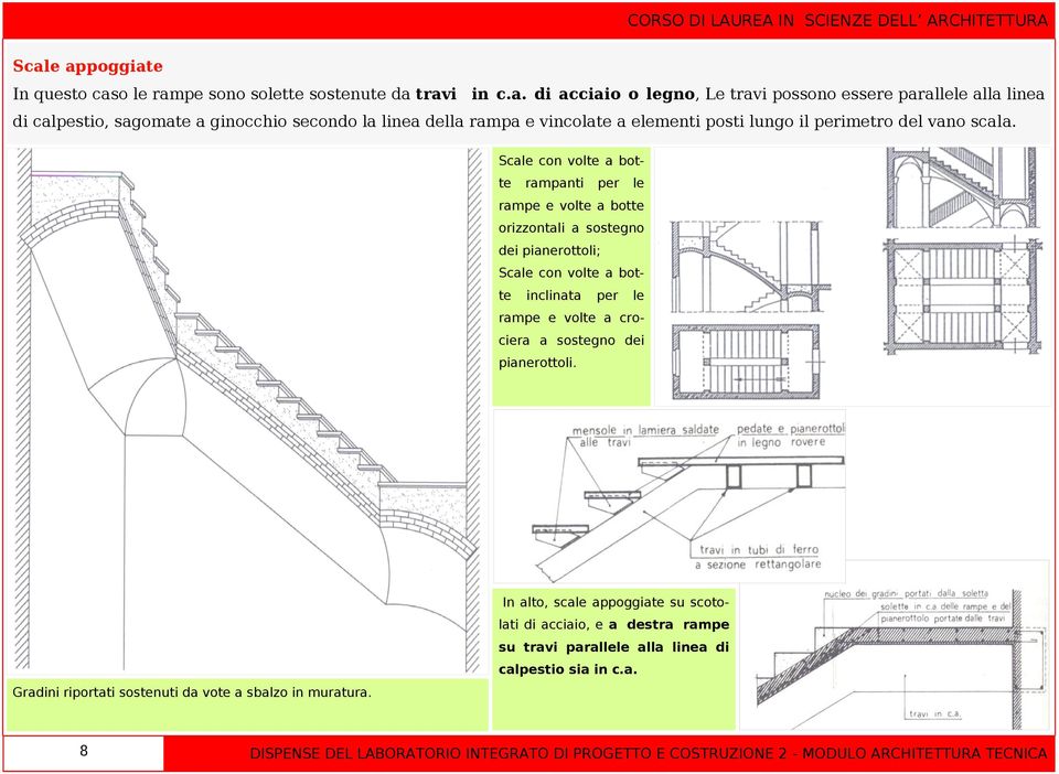 Scale con volte a botte rampanti per le rampe e volte a botte orizzontali a sostegno dei pianerottoli; Scale con volte a botte inclinata per le rampe e volte a crociera a sostegno dei